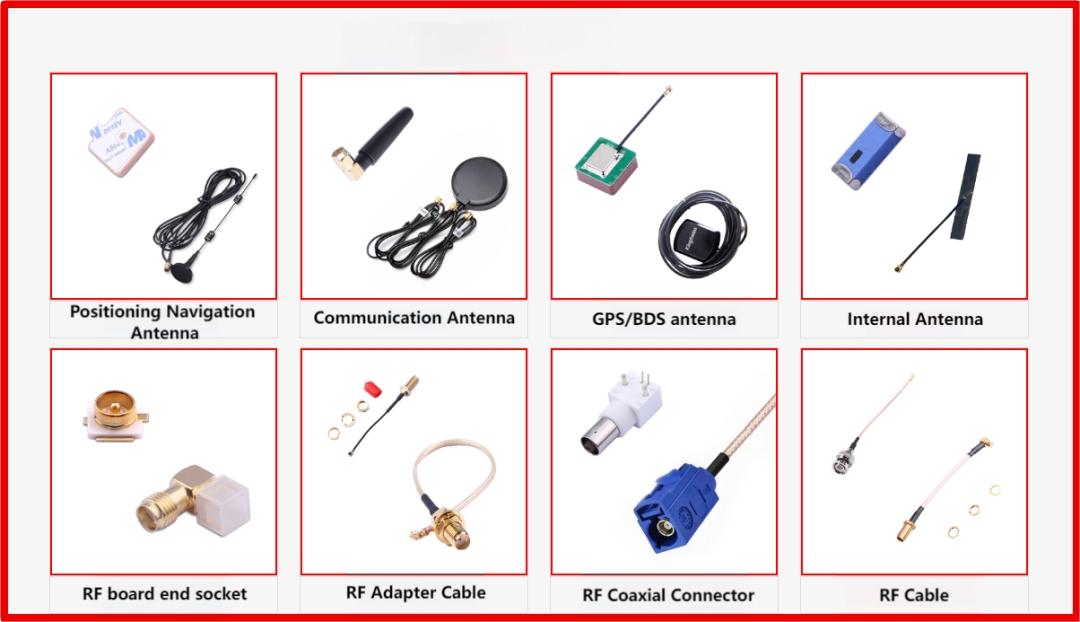 Kinghelm Antenna Categories (Part I)