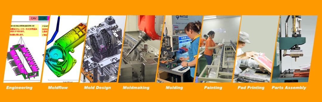 JBRplas is One-Stop Injection Molded Plastic Parts Manufacturer Partner In China JBRplas is One-Stop Injection Molded Plastic Parts Manufacturer Partner In China