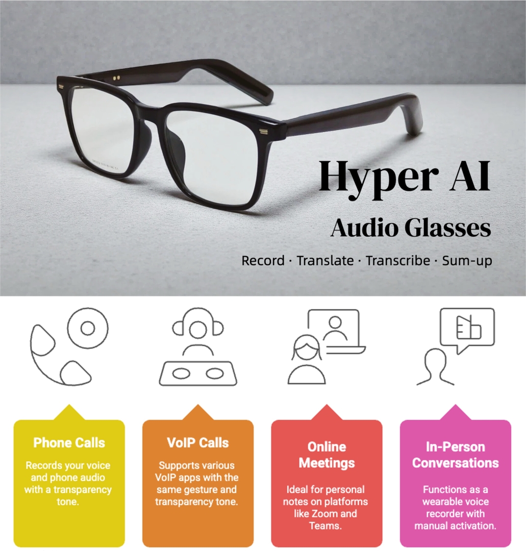 Hyper AI Launches Audio Glasses on Kickstarter as an All-Scenario Recording Co-Pilot, Ahead of CES 2026 Showcase Hyper AI Launches Audio Glasses on Kickstarter as an All-Scenario Recording Co-Pilot, Ahead of CES 2026 Showcase