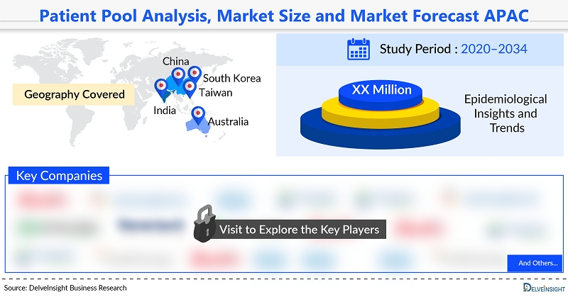 Global Urinalysis Market Forecast to Surpass USD 9 Billion by 2032, estimates DelveInsight Global Urinalysis Market Forecast to Surpass USD 9 Billion by 2032, estimates DelveInsight