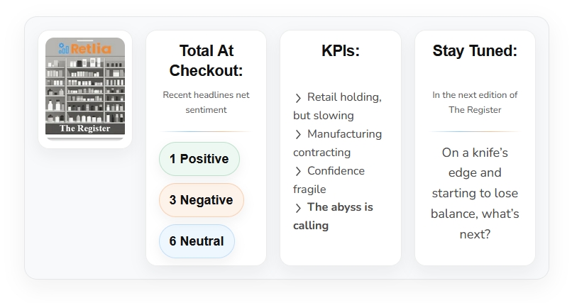 Retail Data Analytics: New Retlia Market Brief Warns Retail Is "On a Knife’s Edge" Entering 2026 Retail Data Analytics: New Retlia Market Brief Warns Retail Is "On a Knife’s Edge" Entering 2026