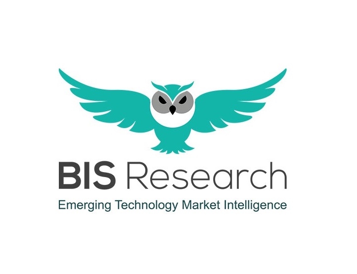 Why Do Medical Device Companies Need an Endoscopy Procedure Volume Database? Why Do Medical Device Companies Need an Endoscopy Procedure Volume Database?