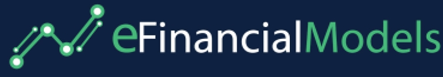 Financial Literacy is a Prerequisite for Entrepreneurial Success and Survival