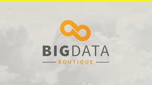 BigData Boutique Launches Enterprise-Grade OpenSearch Distribution