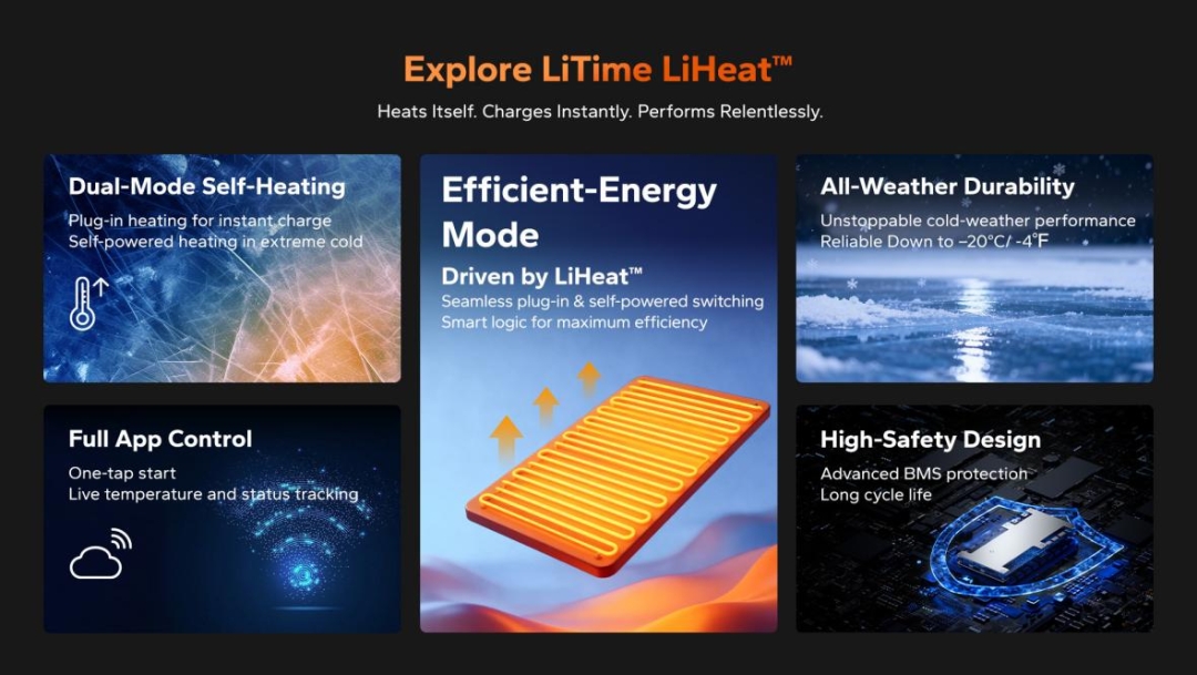 Explore LiTime LiHeat&trade;
