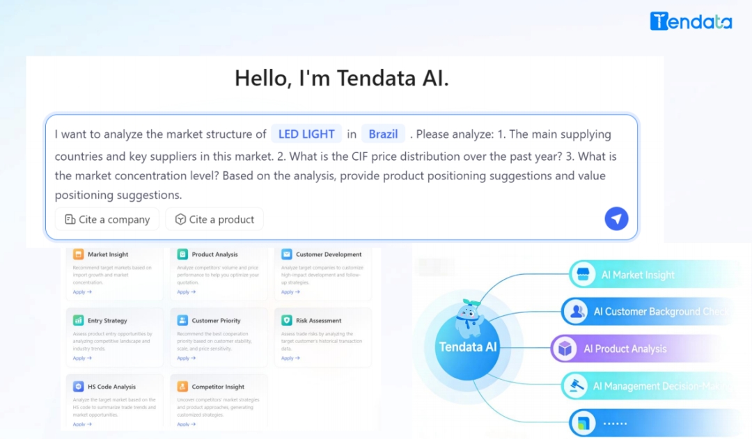 import and export data