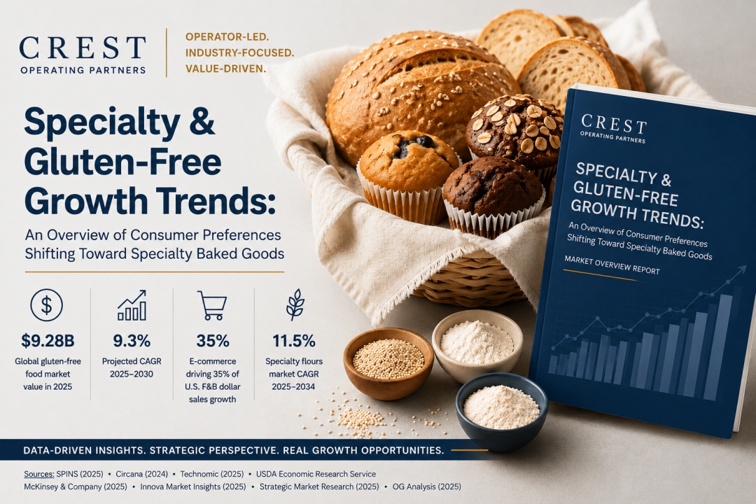 Crest Operating Partners Releases Landmark Public Report on Specialty and Gluten-Free Baked Goods Growth Crest Operating Partners Releases Landmark Public Report on Specialty and Gluten-Free Baked Goods Growth
