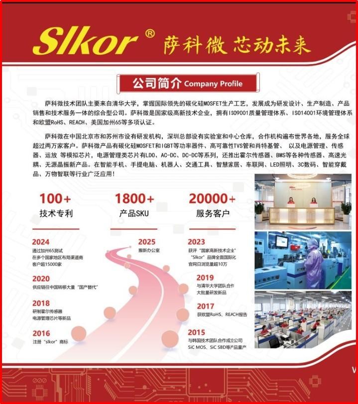 SLKOR Company Introduction