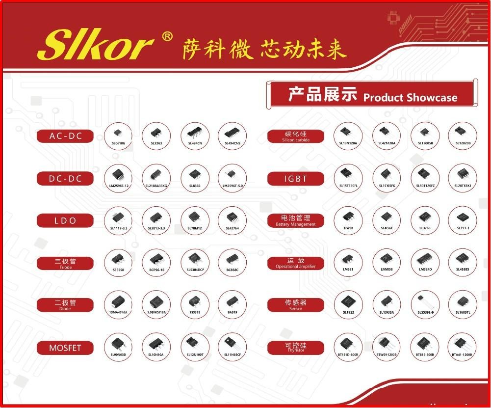 SLKOR &ldquo;Slkor&rdquo; brand product lineup
