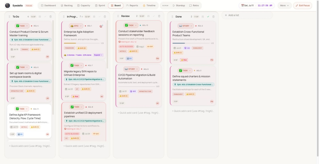 Syedello Launches Free, Local-First Project Management Platform Built for Agile Teams - and Built to Protect Their Data Syedello Launches Free, Local-First Project Management Platform Built for Agile Teams - and Built to Protect Their Data