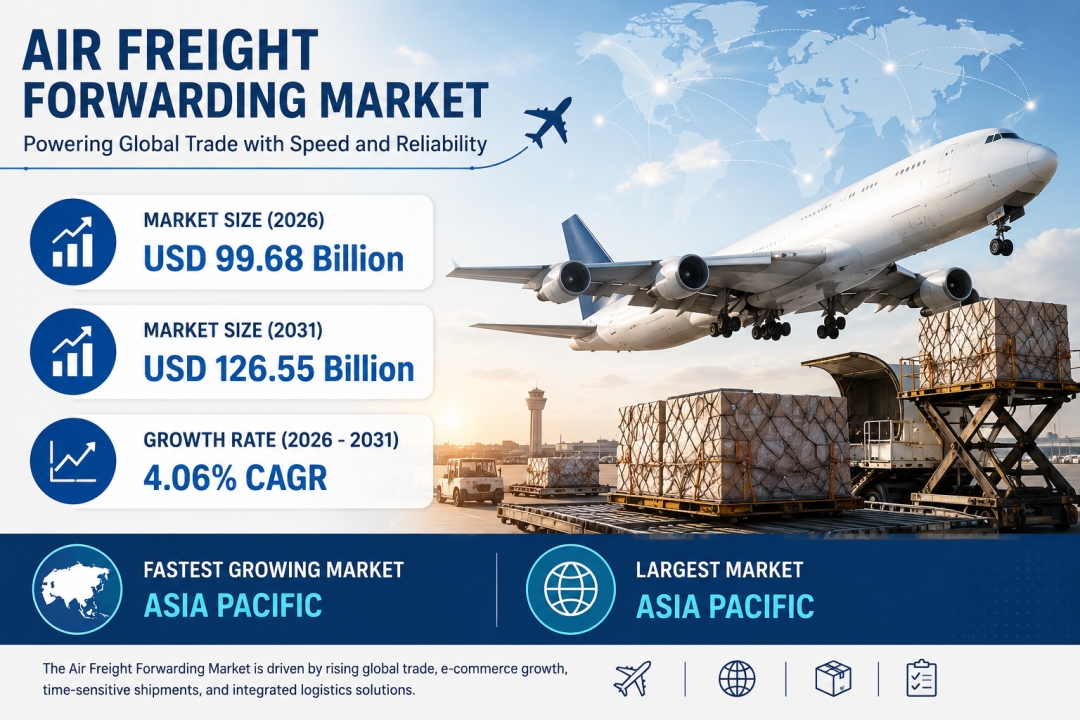 Air Freight Forwarding Market to Hit USD 126.55 Billion by 2031 as E-Commerce Demand and Time-Sensitive Shipments Support Growth, Says Mordor Intelligence Air Freight Forwarding Market to Hit USD 126.55 Billion by 2031 as E-Commerce Demand and Time-Sensitive Shipments Support Growth, Says Mordor Intelligence