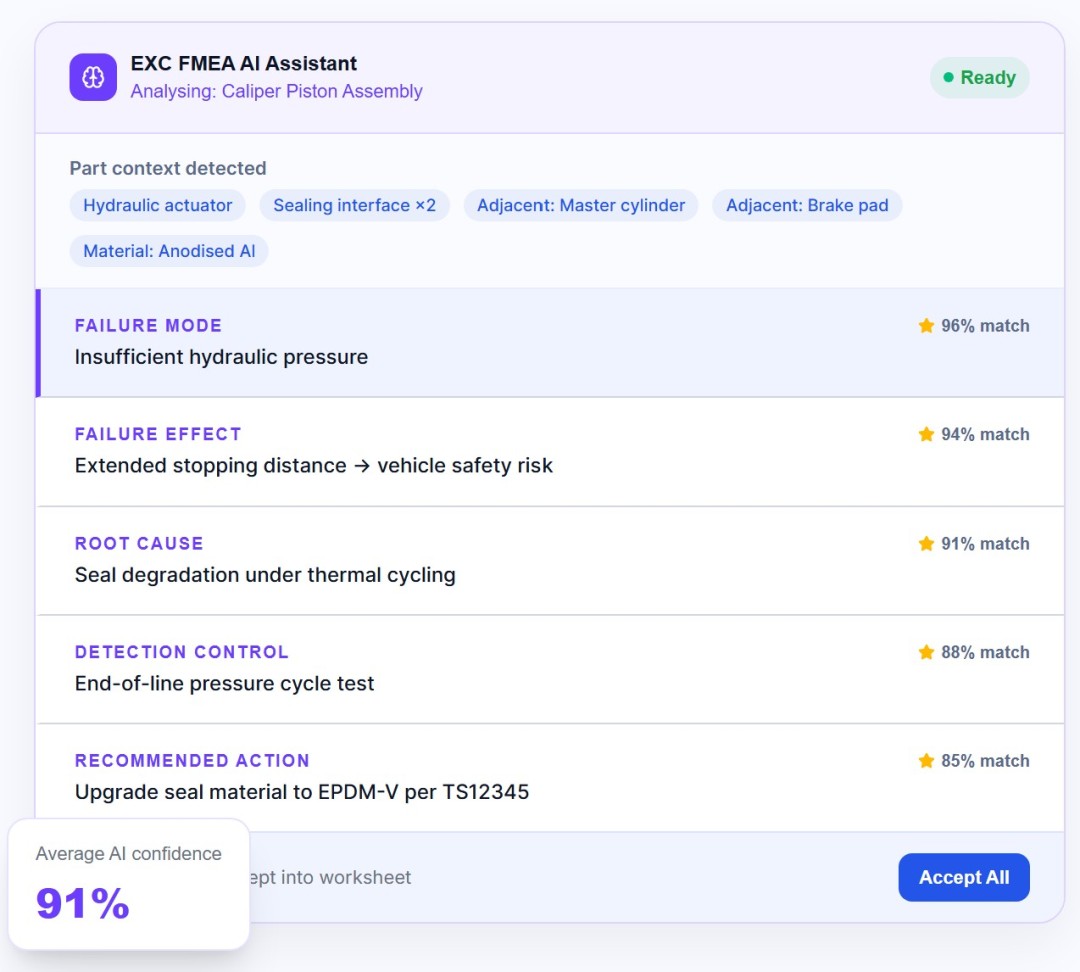Excedify Launches Free AI-Powered FMEA Tool Integrated with EXC PLM