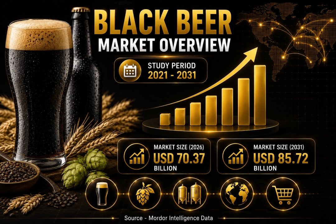 Black Beer Market Size to Reach $85.72 Billion by 2031 as Demand for Craft Experiences and Premium Formats Gains Momentum - Mordor Intelligence Black Beer Market Size to Reach $85.72 Billion by 2031 as Demand for Craft Experiences and Premium Formats Gains Momentum - Mordor Intelligence
