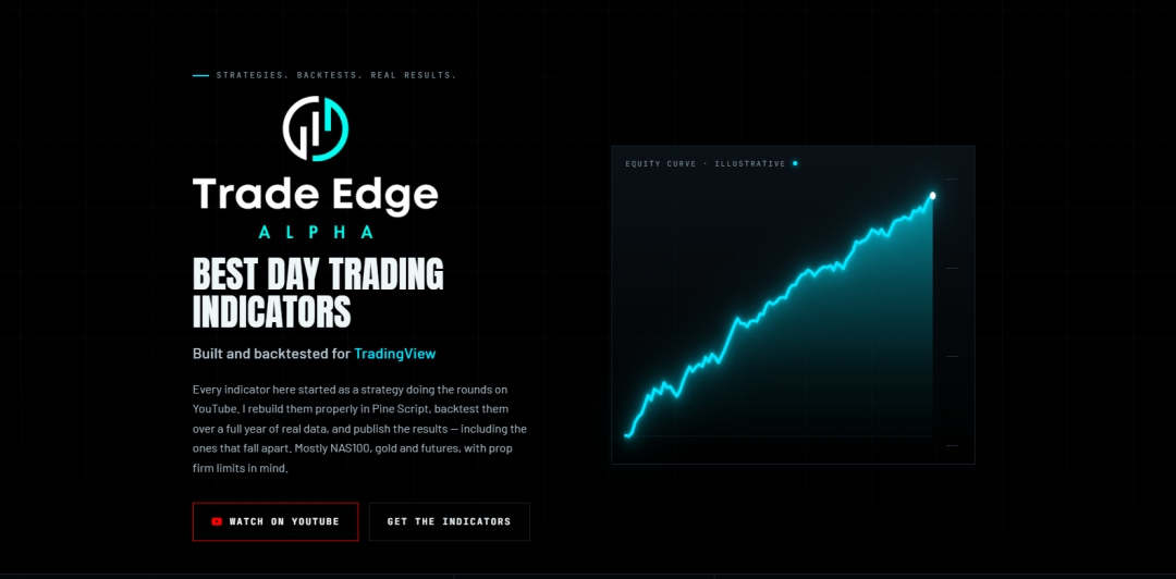 Trade Edge Alpha YouTube Channel Launches New Website for the Best Day Trading Indicators