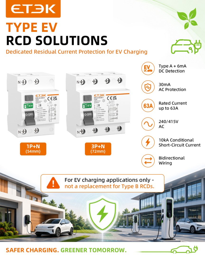Type B RCD