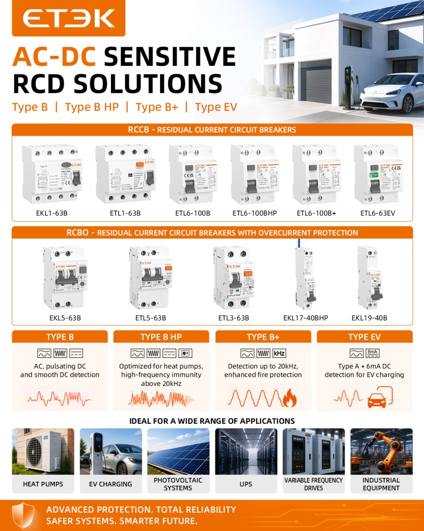 Type B RCD