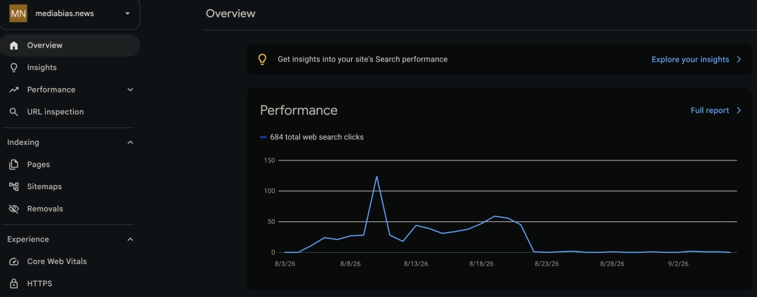 The Automation Blind Spot: Independent Newsroom Publishes Full Audit Data After Search Visibility Falls to Zero The Automation Blind Spot: Independent Newsroom Publishes Full Audit Data After Search Visibility Falls to Zero
