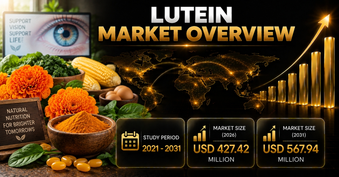 Lutein Market Size to Reach $567.94 Million by 2031 as Demand for Eye Health Formulations and Clean-Label Carotenoids Gains Momentum - Mordor Intelligence Lutein Market Size to Reach $567.94 Million by 2031 as Demand for Eye Health Formulations and Clean-Label Carotenoids Gains Momentum - Mordor Intelligence
