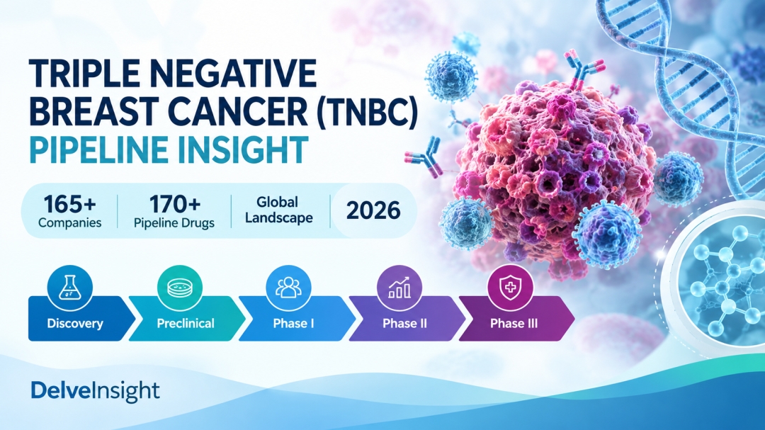 TNBC Clinical Trial Pipeline Gains Momentum: 165+ Companies Lead the Charge in Pioneering New Treatments | DelveInsight TNBC Clinical Trial Pipeline Gains Momentum: 165+ Companies Lead the Charge in Pioneering New Treatments | DelveInsight