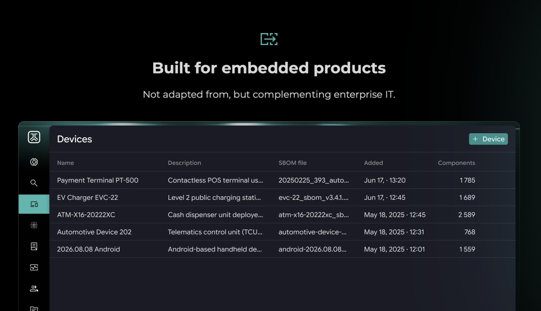 Product Threat Intelligence Platform, PCA CERVUS, is first threat intelligence platform to pinpoint risks across embedded and connected products Product Threat Intelligence Platform, PCA CERVUS, is first threat intelligence platform to pinpoint risks across embedded and connected products