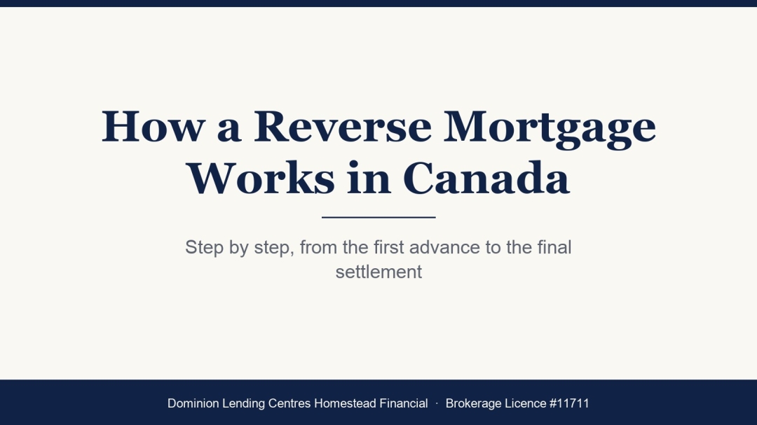 How Does a Reverse Mortgage Work in Canada? New Plain-Language Guide Answers It