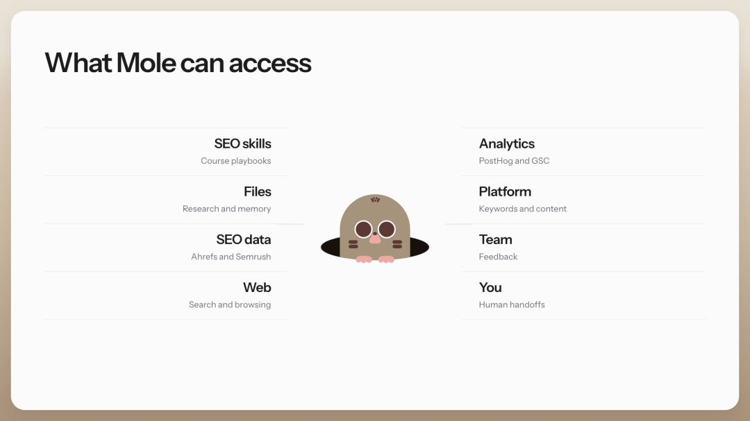 Mole Launches AI SEO & GEO Agent to Help Teams Rank on Google and ChatGPT