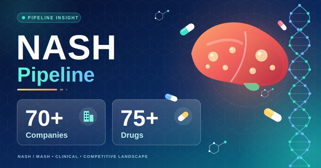 NASH Clinical Trial Pipeline: Emerging Therapies and Key Developments Shaping the Treatment Landscape | DelveInsight NASH Clinical Trial Pipeline: Emerging Therapies and Key Developments Shaping the Treatment Landscape | DelveInsight