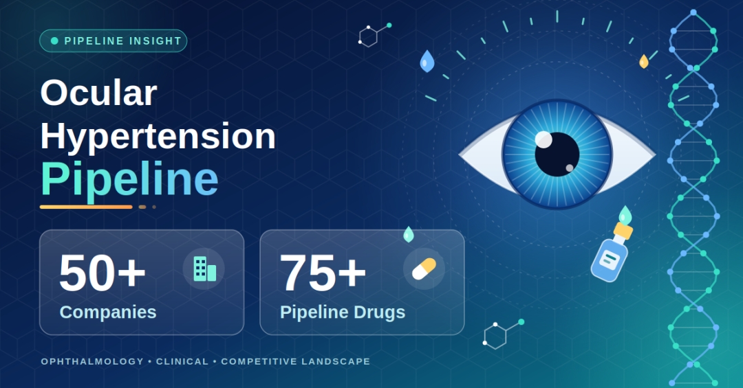 Ocular Hypertension Clinical Trial Pipeline: DelveInsight Highlights Major Advances, Transformative Therapies, and 50+ Leading Players Wheeling the Therapeutics Landscape Ocular Hypertension Clinical Trial Pipeline: DelveInsight Highlights Major Advances, Transformative Therapies, and 50+ Leading Players Wheeling the Therapeutics Landscape