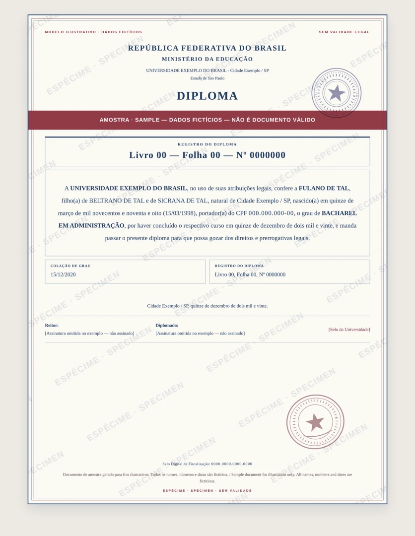Brazilian diploma translation for USCIS is now available fully online