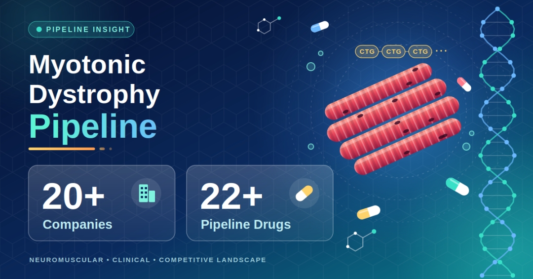 Myotonic Dystrophy Clinical Trial Drug Development Pipeline Expands with Contributions from 20+ Key Companies | DelveInsight Myotonic Dystrophy Clinical Trial Drug Development Pipeline Expands with Contributions from 20+ Key Companies | DelveInsight
