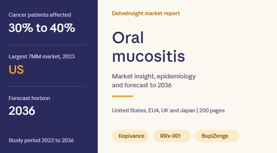 Oral Mucositis Market Set to Grow Through 2036 as OncoZenge Advances BupiZenge Toward Pivotal Phase III Trial Oral Mucositis Market Set to Grow Through 2036 as OncoZenge Advances BupiZenge Toward Pivotal Phase III Trial