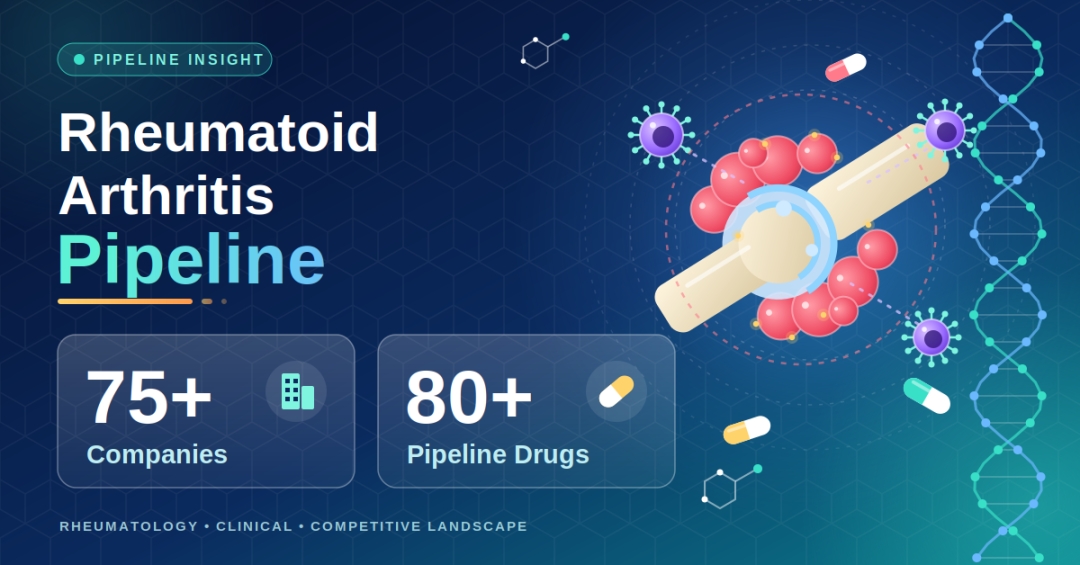 Rheumatoid Arthritis Clinical Trial Drug Development Pipeline Expands with Contributions from 75+ Key Companies | DelveInsight Rheumatoid Arthritis Clinical Trial Drug Development Pipeline Expands with Contributions from 75+ Key Companies | DelveInsight