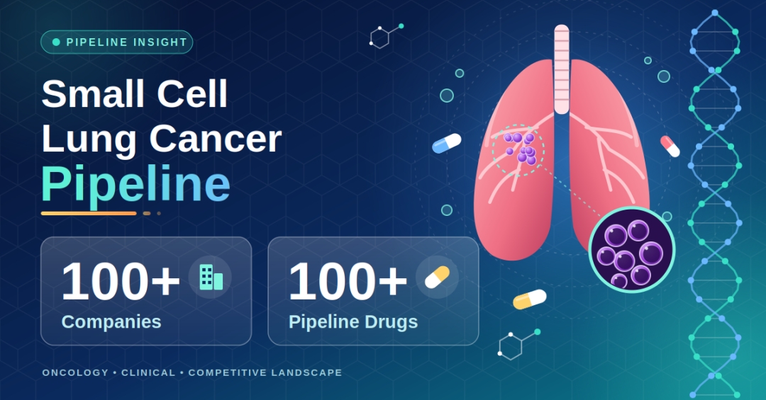 Small Cell Lung Cancer Clinical Trial Drug Development Pipeline Expands with Contributions from 100+ Key Companies | DelveInsight Small Cell Lung Cancer Clinical Trial Drug Development Pipeline Expands with Contributions from 100+ Key Companies | DelveInsight