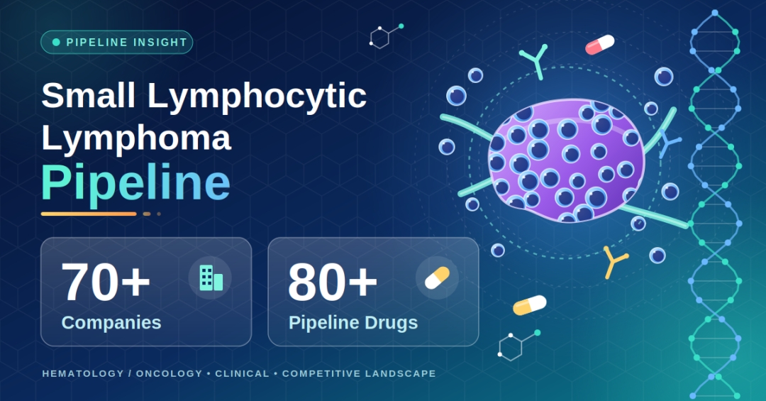 Small lymphocytic lymphoma Clinical Trial Drug Development Pipeline Expands with Contributions from 70+ Key Companies | DelveInsight Small lymphocytic lymphoma Clinical Trial Drug Development Pipeline Expands with Contributions from 70+ Key Companies | DelveInsight