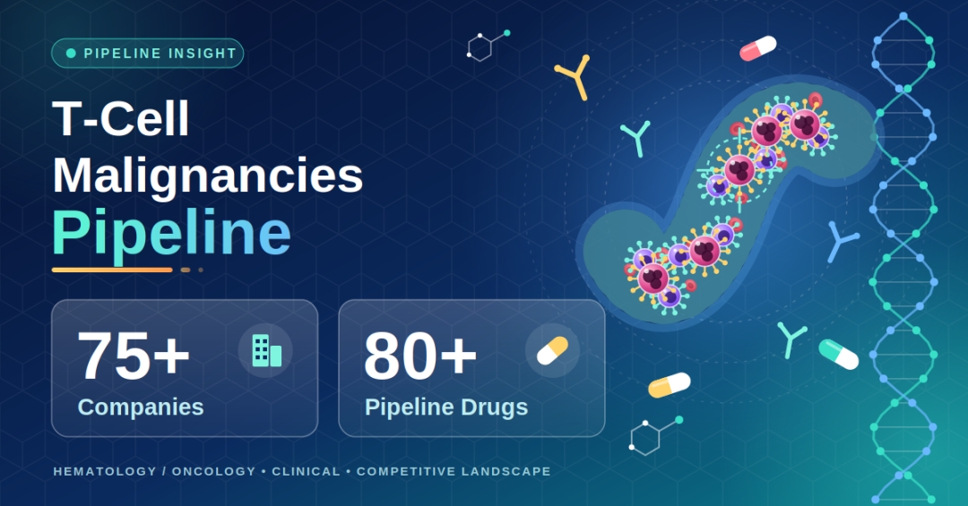 T-Cell Malignancies Clinical Trial Pipeline Appears Robust With 75+ Key Pharma Companies Actively Working in the Therapeutics Segment | DelveInsight T-Cell Malignancies Clinical Trial Pipeline Appears Robust With 75+ Key Pharma Companies Actively Working in the Therapeutics Segment | DelveInsight