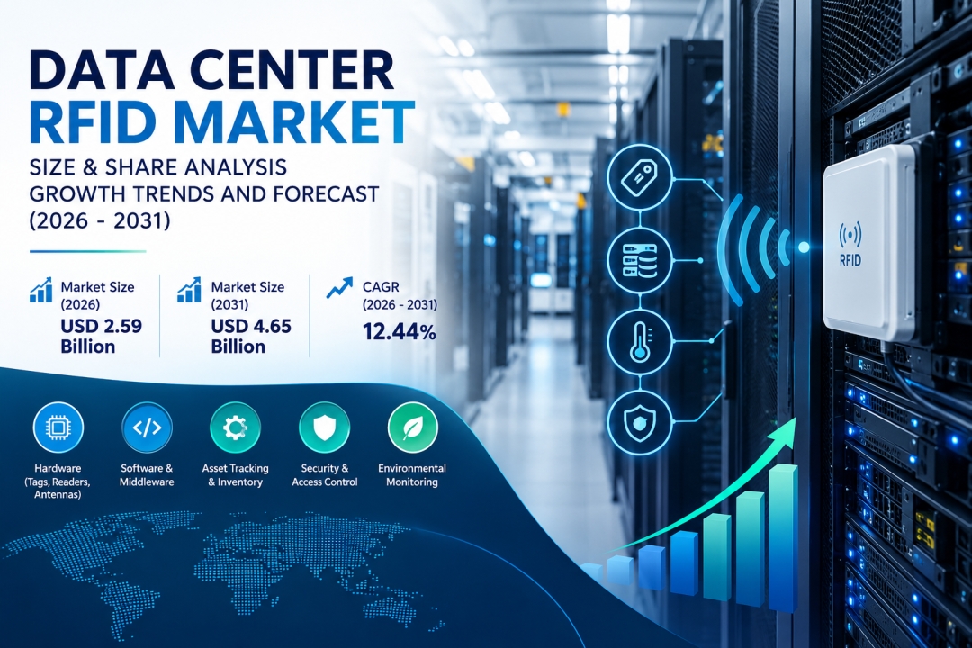 Data Center RFID Market to Reach USD 4.65 Billion by 2031 as Hyperscale Expansion, Asset Visibility, and Automation Drive Demand Data Center RFID Market to Reach USD 4.65 Billion by 2031 as Hyperscale Expansion, Asset Visibility, and Automation Drive Demand