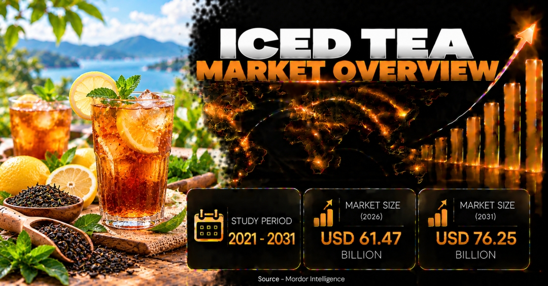 Iced Tea Market Size to Reach $76.25 Billion by 2031 Driven by Clean-Label Beverages and Drive-Thru Formats - Mordor Intelligence Iced Tea Market Size to Reach $76.25 Billion by 2031 Driven by Clean-Label Beverages and Drive-Thru Formats - Mordor Intelligence