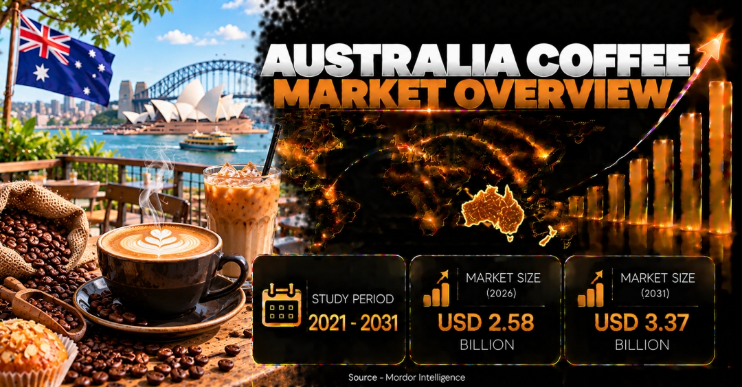 Australian Coffee Market Size Set to Reach $3.37 Billion by 2031 Driven by Entrenched Café Culture and Premiumization - Mordor Intelligence Australian Coffee Market Size Set to Reach $3.37 Billion by 2031 Driven by Entrenched Café Culture and Premiumization - Mordor Intelligence