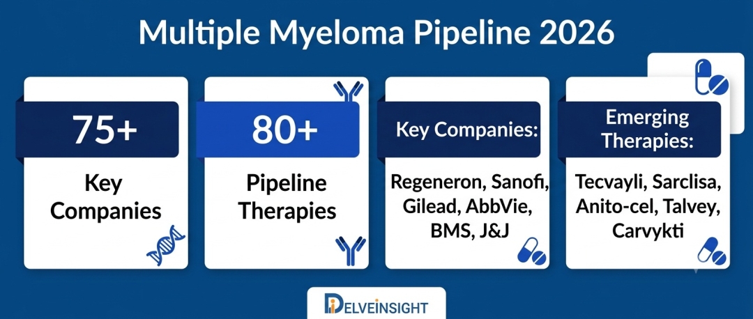 Multiple Myeloma Pipeline 2026: Who Is Leading the Race? Top Companies and Emerging Therapies to Watch by DelveInsight | Bluebird bio, Cellectis SA, Caribou Biosciences, Luminary Therapeutics Multiple Myeloma Pipeline 2026: Who Is Leading the Race? Top Companies and Emerging Therapies to Watch by DelveInsight | Bluebird bio, Cellectis SA, Caribou Biosciences, Luminary Therapeutics