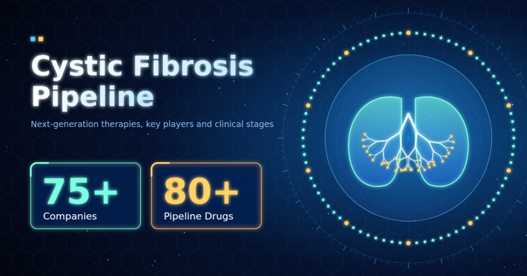 Cystic Fibrosis Clinical Trial Pipeline: DelveInsight Highlights Major Advances, Transformative Therapies, and 75+ Leading Players Wheeling the Therapeutics Landscape Cystic Fibrosis Clinical Trial Pipeline: DelveInsight Highlights Major Advances, Transformative Therapies, and 75+ Leading Players Wheeling the Therapeutics Landscape