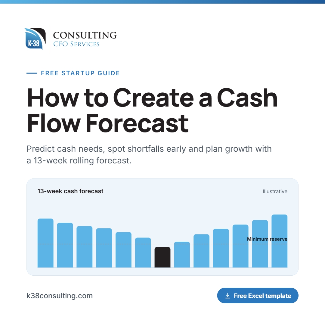 K-38 Consulting Releases Free Startup Guide on How to Create a Cash Flow Forecast, Including a 13-Week Rolling Forecast Template