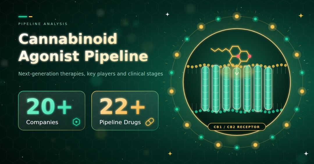Cannabinoid Agonist Clinical Trial Pipeline Gains Momentum: 20+ Companies Lead the Charge in Pioneering New Treatments | DelveInsight Cannabinoid Agonist Clinical Trial Pipeline Gains Momentum: 20+ Companies Lead the Charge in Pioneering New Treatments | DelveInsight
