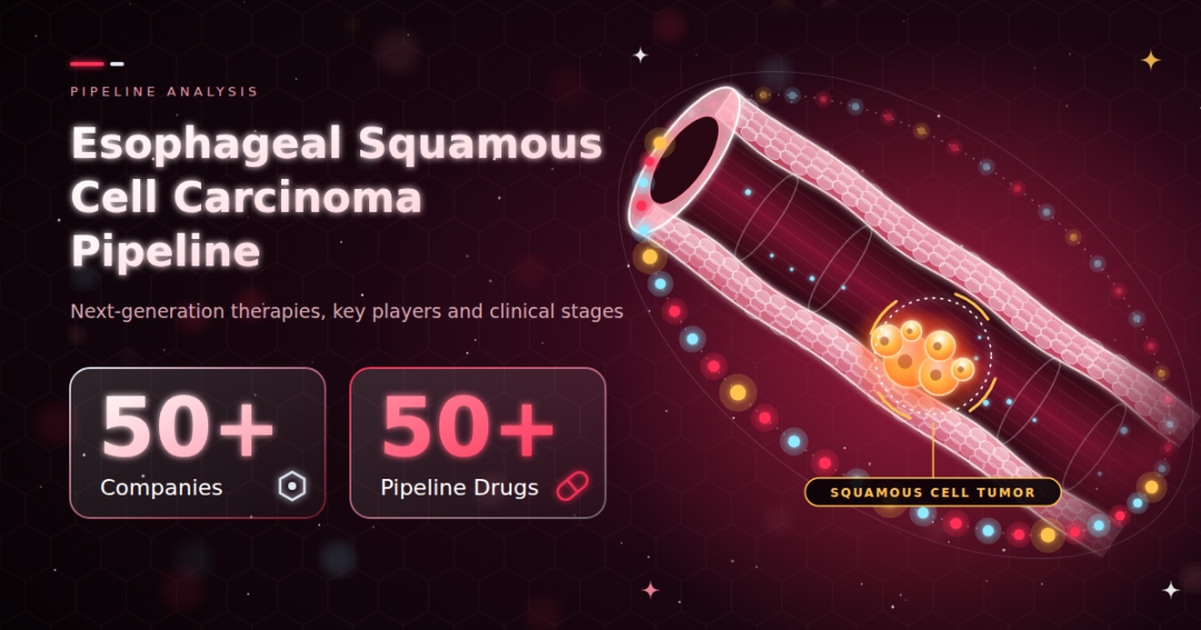 Esophageal Squamous Cell Carcinoma Clinical Trial Pipeline Gains Momentum: 50+ Companies Lead the Charge in Pioneering New Treatments | DelveInsight Esophageal Squamous Cell Carcinoma Clinical Trial Pipeline Gains Momentum: 50+ Companies Lead the Charge in Pioneering New Treatments | DelveInsight