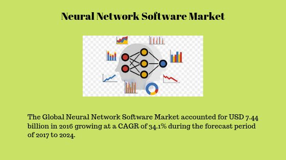 Neural Network Software Market is Booming at a Pace of 34% CAGR| Neural Technologies, IBM, Google, Slagkryssaren Neural Network Software Market is Booming at a Pace of 34% CAGR| Neural Technologies, IBM, Google, Slagkryssaren