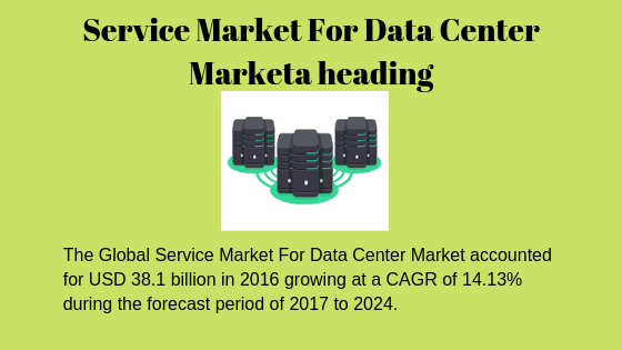 Data Center Service Market Qualitative Analysis Reveals Highest Growth in Future| IBM , Equini, Dell, Bharat Sanchar Nigam Limited Data Center Service Market Qualitative Analysis Reveals Highest Growth in Future| IBM , Equini, Dell, Bharat Sanchar Nigam Limited