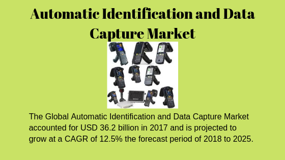 Automatic Identification and Data Capture Market Astonishing Growth| ebra Technologies, JADAK Tech, Axicon Auto ID Automatic Identification and Data Capture Market Astonishing Growth| ebra Technologies, JADAK Tech, Axicon Auto ID