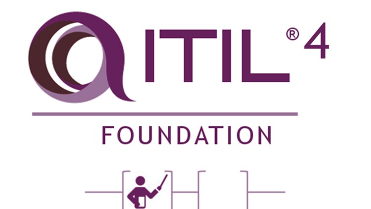 itil-4-foundation exam dumps pdf free download