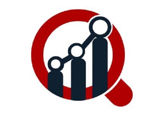 Minimally Invasive Cosmetic Procedures Market Size Is Estimated To Grow at a CAGR of 6.1% Till 2023 | Industry Trends, Size, Share and Insights