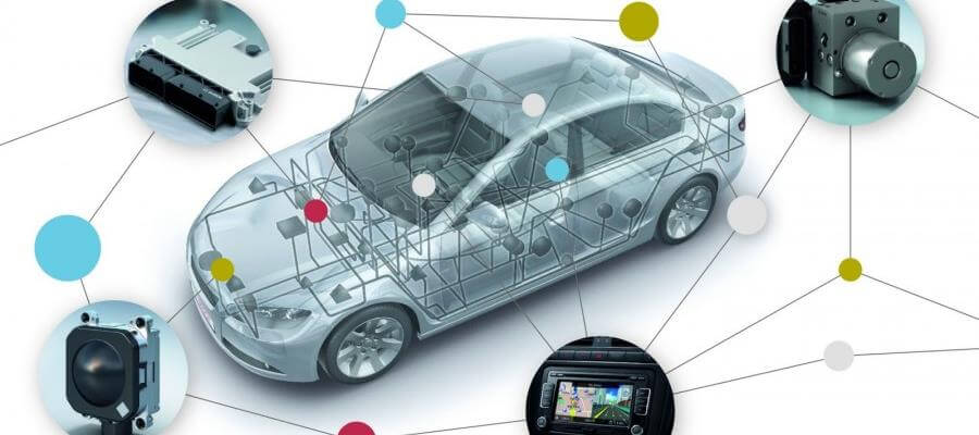 Automotive Electronics Market Report, Global Industry Overview, Growth, Trends, Opportunities and Forecast 2019-2024 Automotive Electronics Market Report, Global Industry Overview, Growth, Trends, Opportunities and Forecast 2019-2024