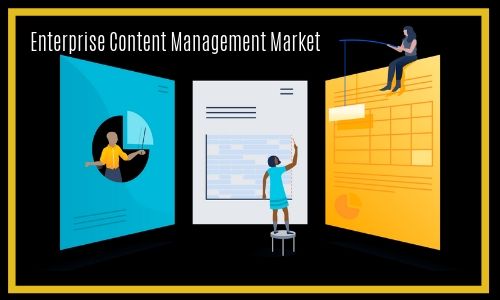 Enterprise Content Management Market Innovative Marketing Campaigns and Business Intelligence by Alfresco, Appatura, Axyon Consulting, Box, Box UK, Lexmark, DocuWare, Everteam, Laserfiche, IBM